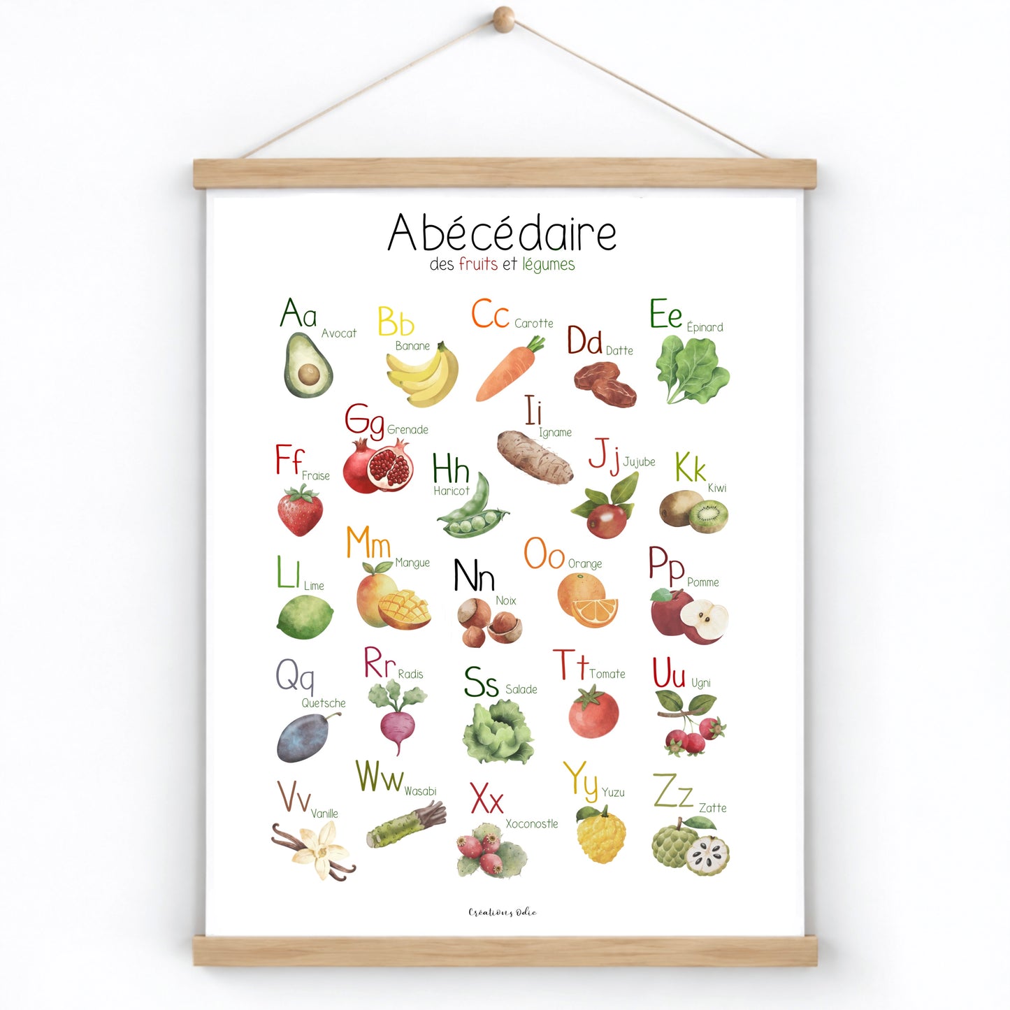 Affiche - Abécédaire des fruits et légumes