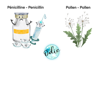 Étiquette d’alerte - Allergies multiples