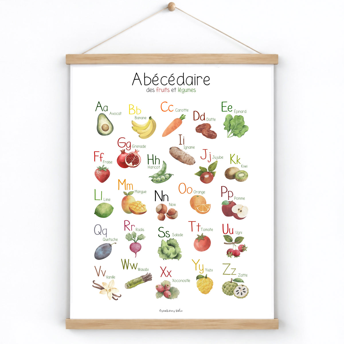 Affiche - Abécédaire des fruits et légumes