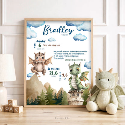 Affiche de naissance - Les petits dragons - Bébés et tout-petits - Créations Odie