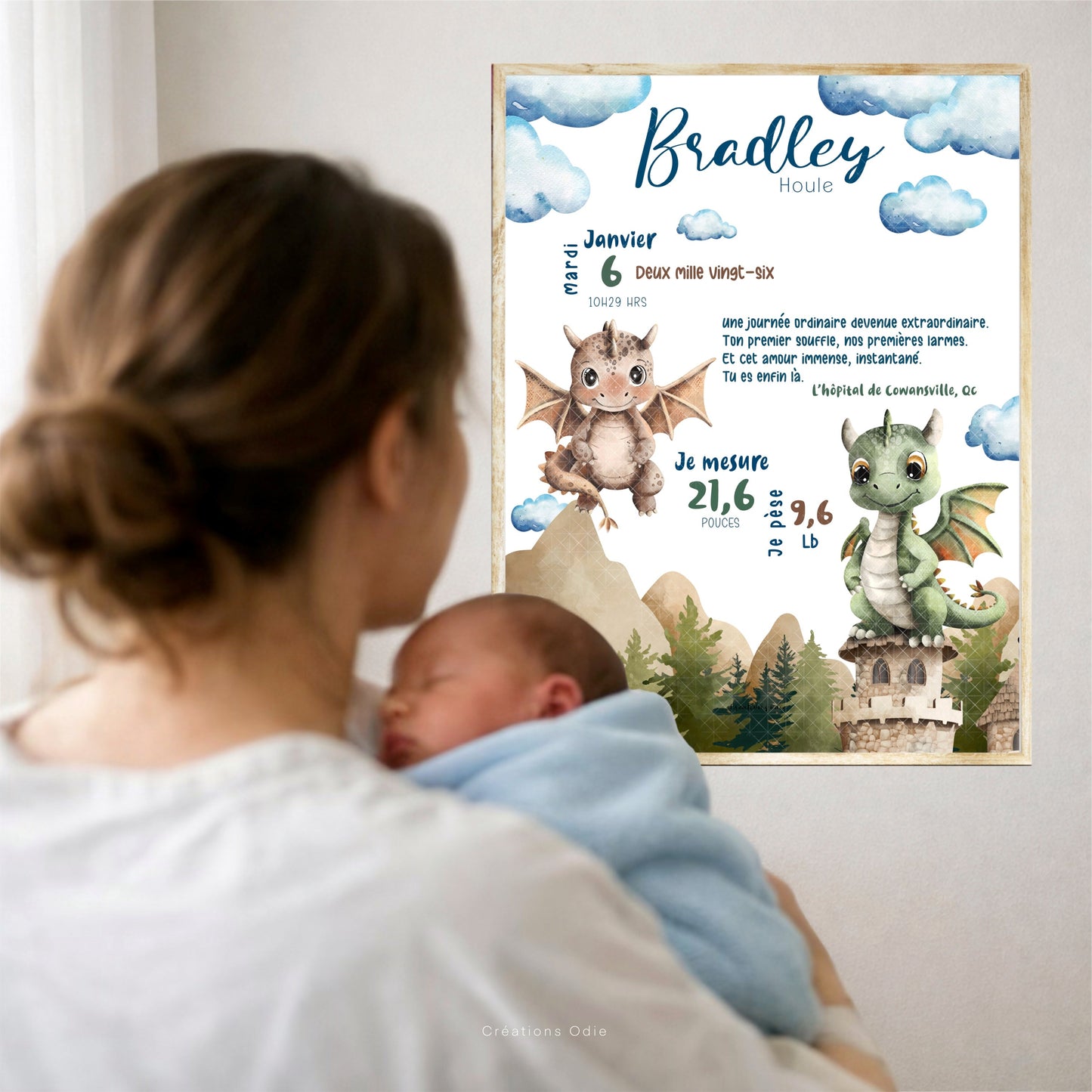 Affiche de naissance - Les petits dragons - Bébés et tout-petits - Créations Odie