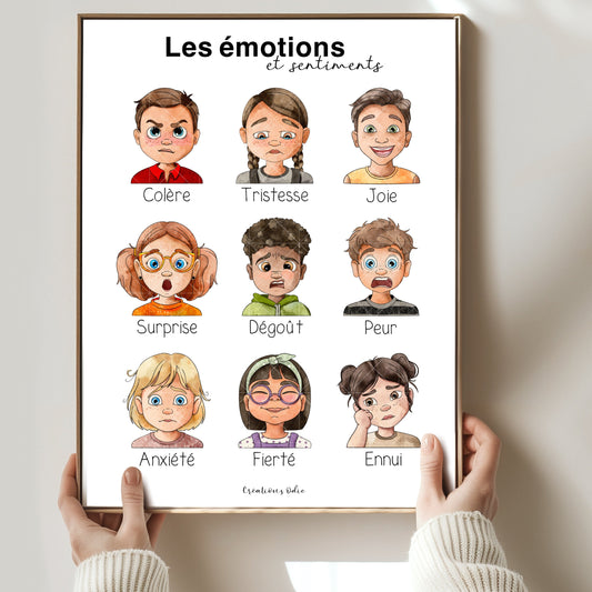 Affiche éducative enfant - Les émotions - Affiche - Créations Odie