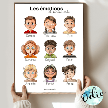 Affiche - Les émotions - Affiche - Créations Odie