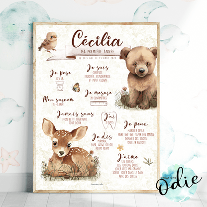 Affiche Ma première année - Les animaux de la fôret - Bébés et tout - petits - Créations Odie