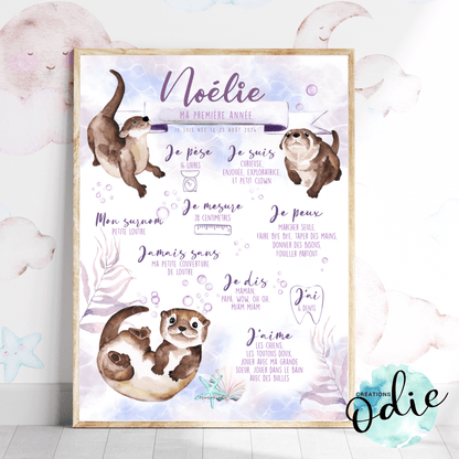 Affiche Ma première année - Loutres - Bébés et tout-petits - Créations Odie