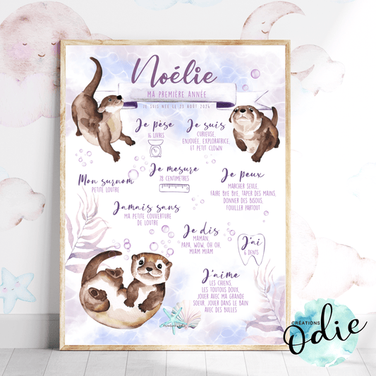 Affiche Ma première année - Loutres - Bébés et tout-petits - Créations Odie