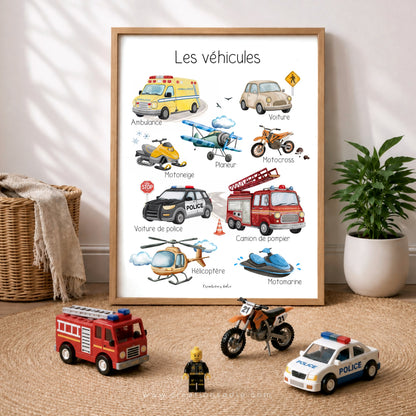 Affiches chambre bébé – Les véhicules - Affiche - Créations Odie