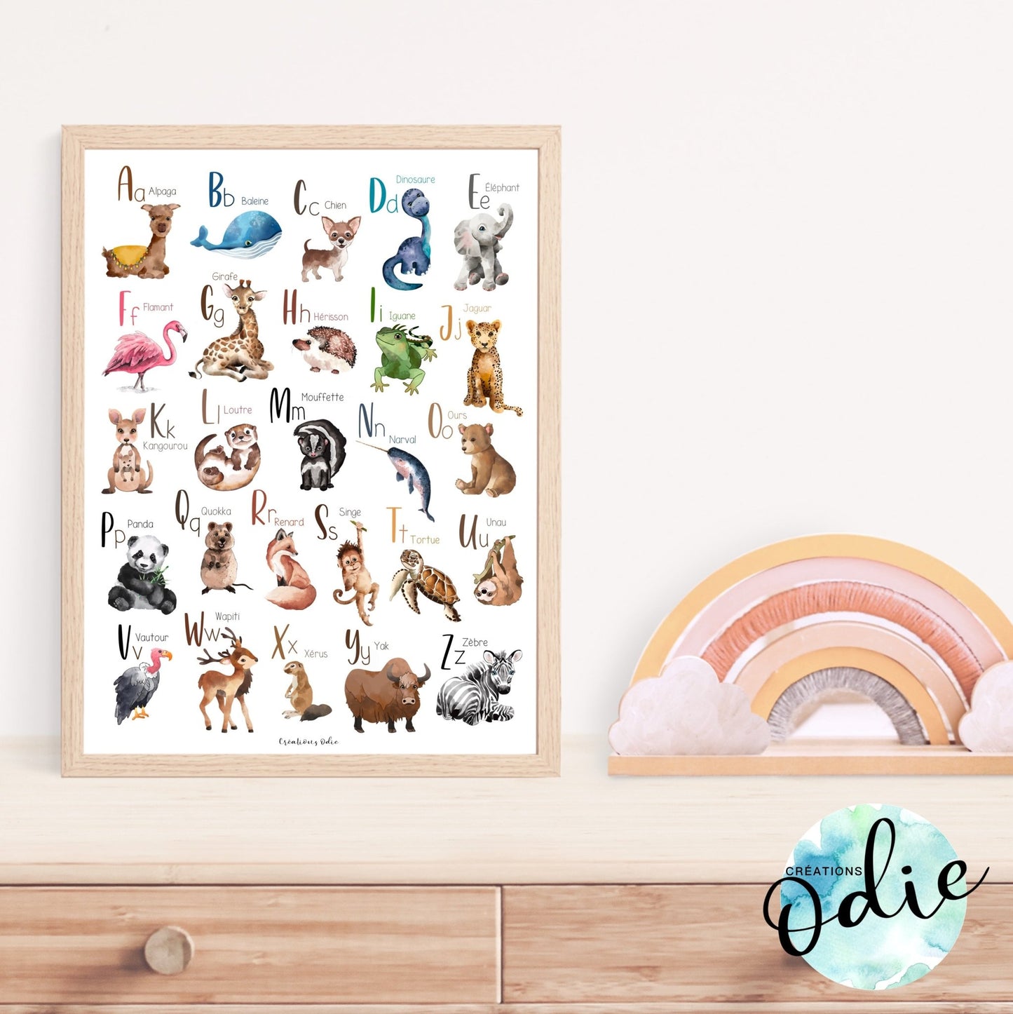 Affiche - Abécédaire - Affiche - Créations Odie